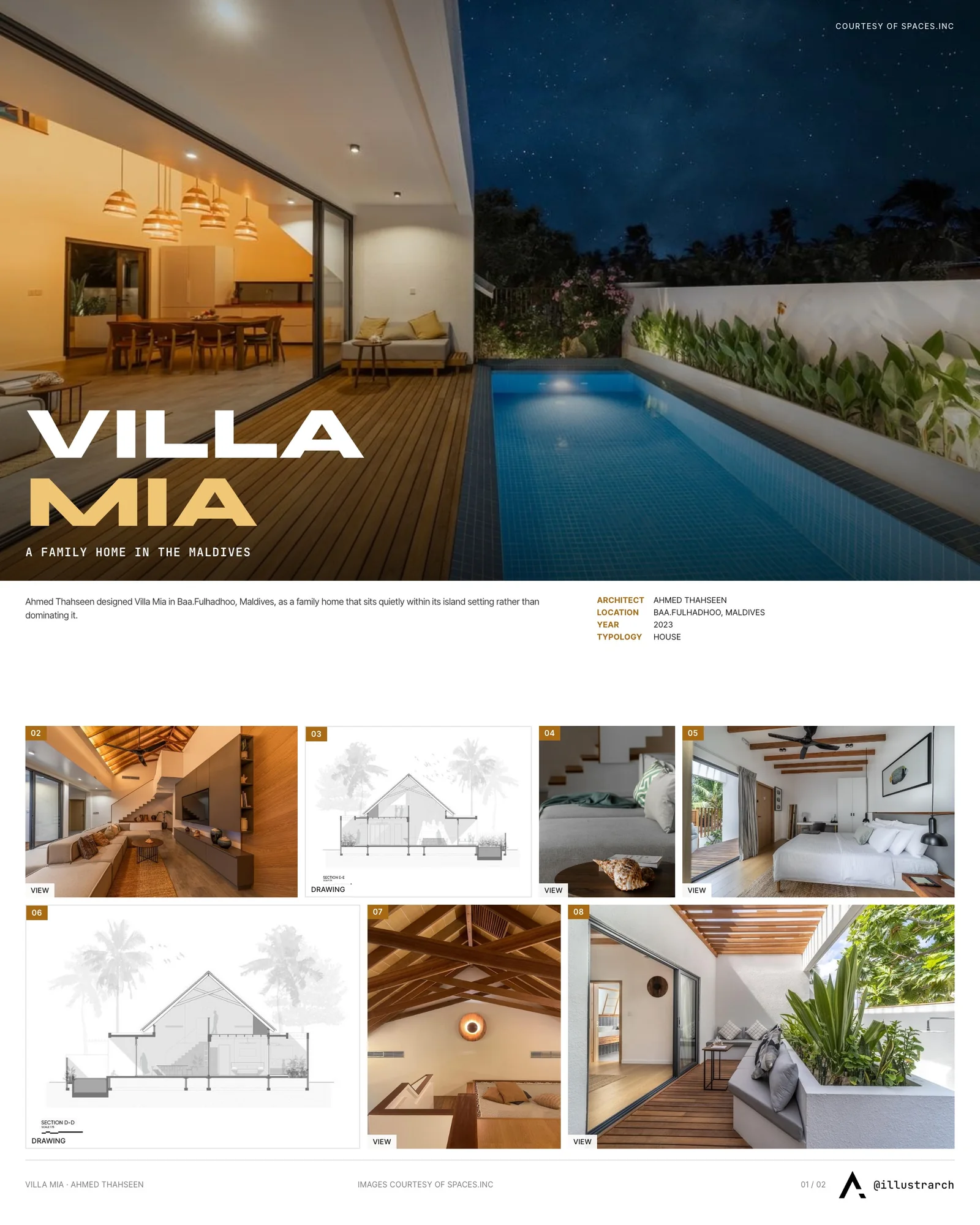 Presentation board cover for Villa Mia, with the lead image, project summary and a grid of photographs and drawings