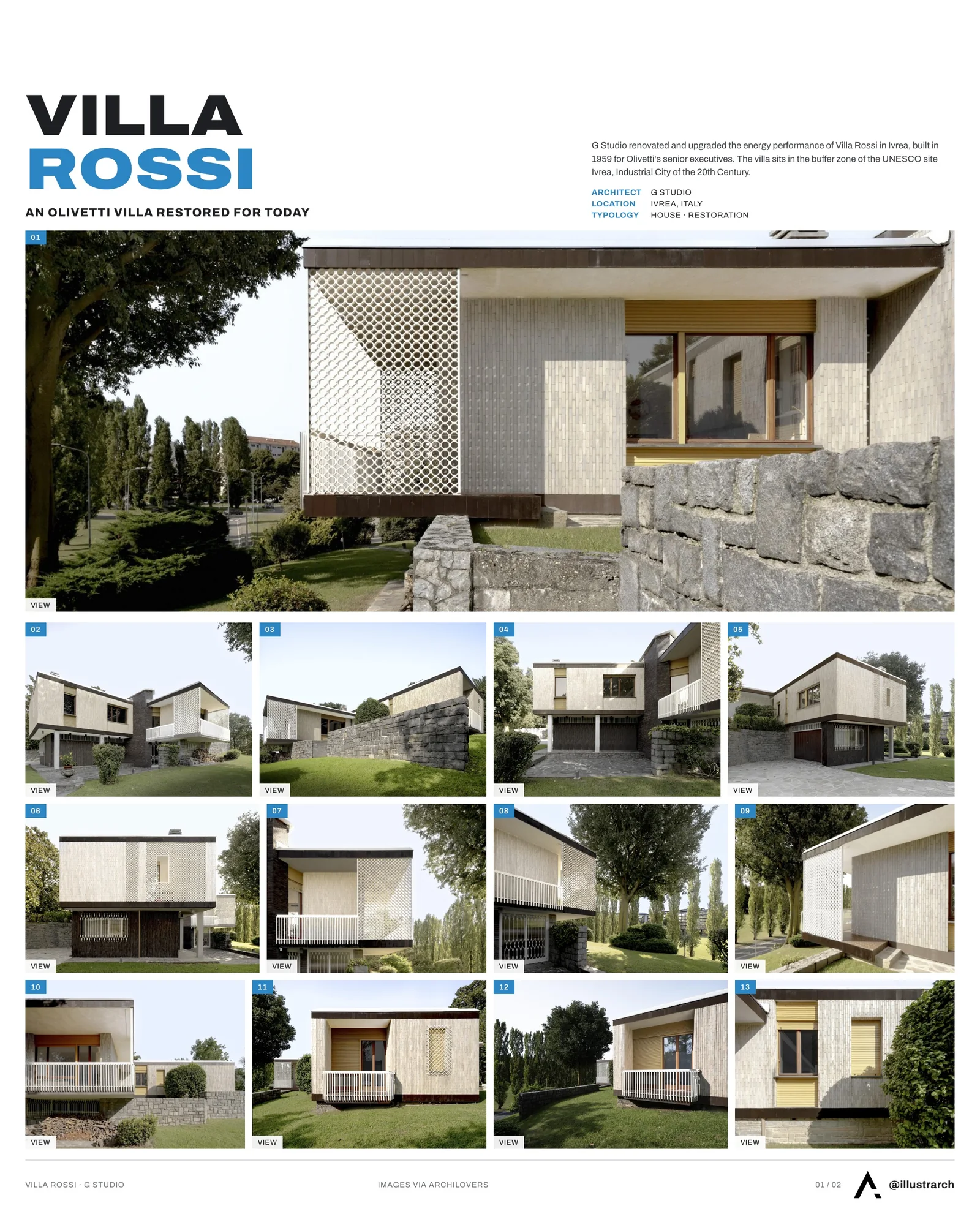 Presentation board cover for The Sustainable and Modern Restoration of Villa Rossi, with the lead image, project summary and a grid of photographs and drawings