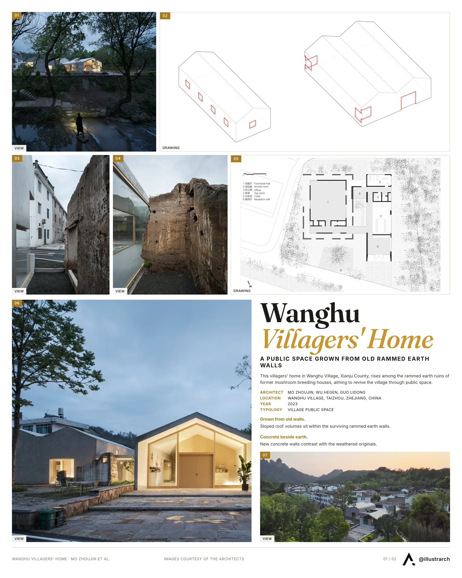 Presentation board cover for Villager's Home in Wanghu Village, with the lead image, project summary and a grid of photographs and drawings