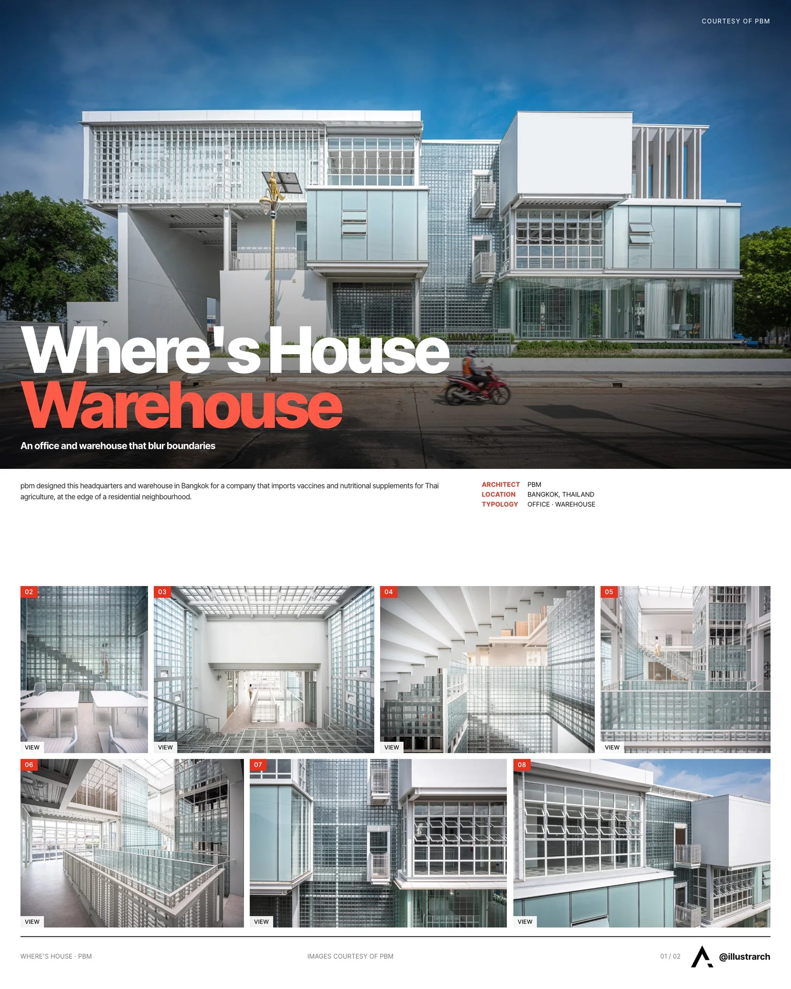 Presentation board cover for The Fusion of Form and Function: Introducing the Where's House Warehouse, with the lead image, project summary and a grid of photographs and drawings