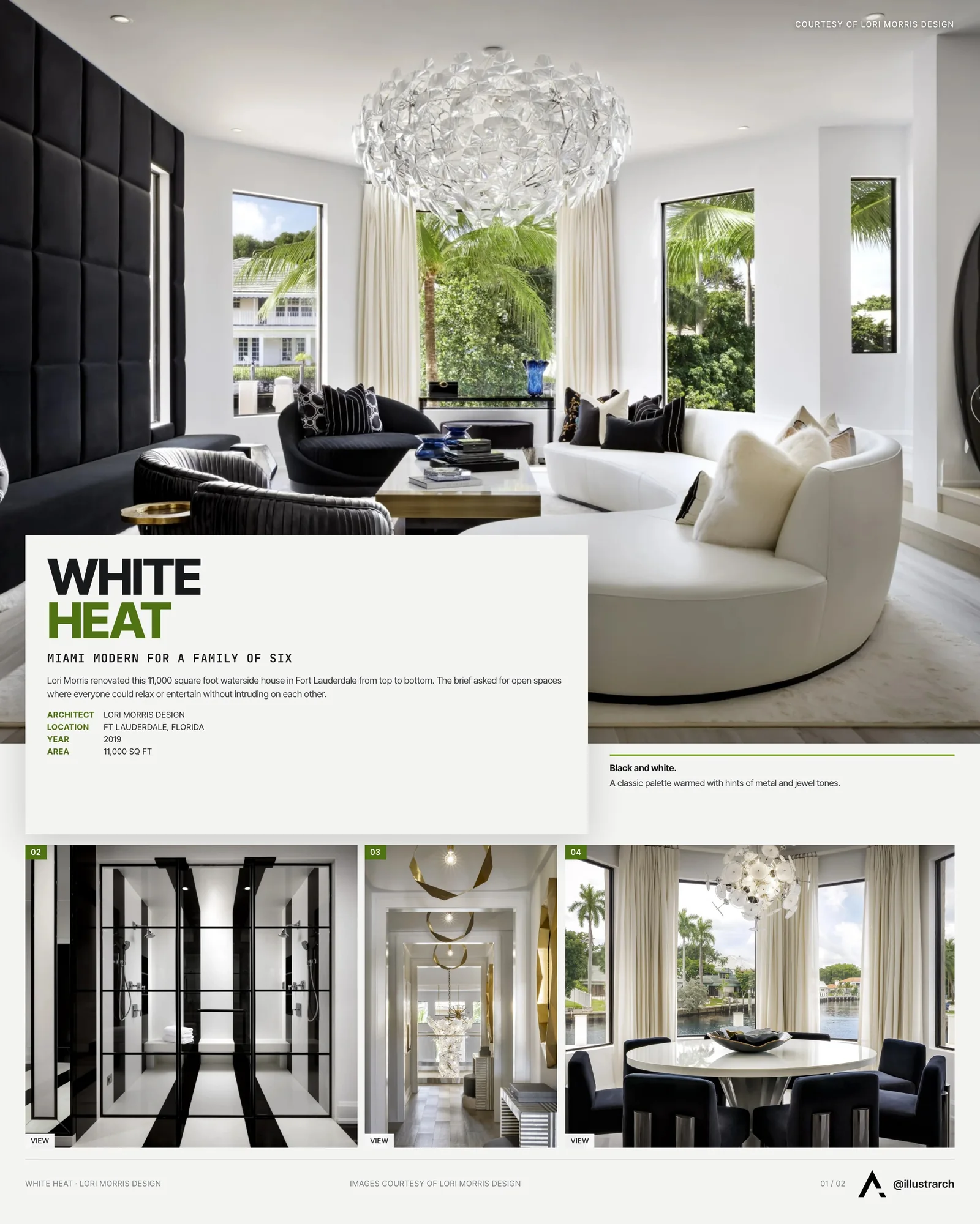 Presentation board cover for White Heat by Lori Morris, with the lead image, project summary and a grid of photographs and drawings