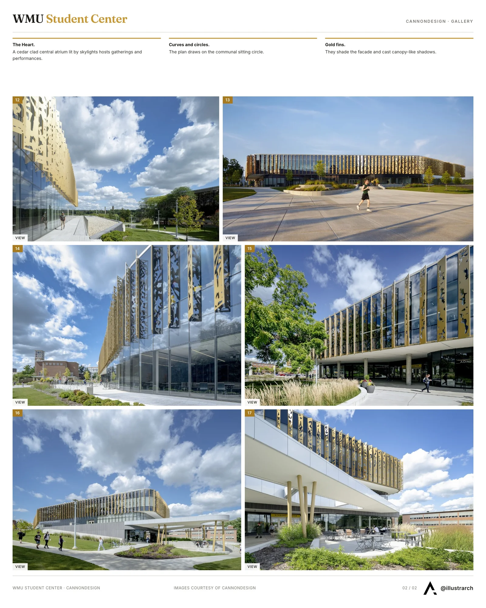 Second presentation board sheet for Western Michigan University's New Student Center: A Homage to Heritage and Inclusion, laying out the project drawings and images on one page