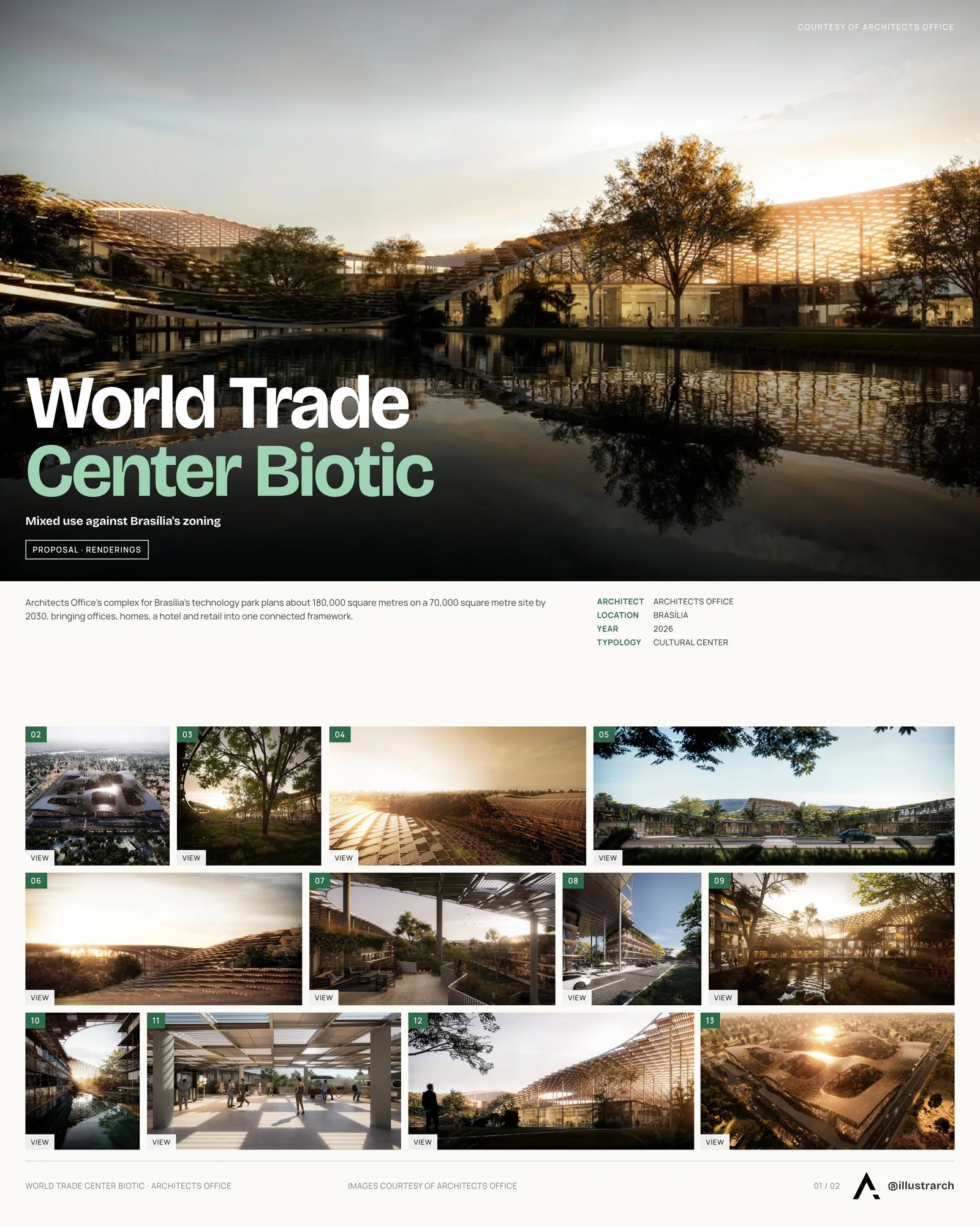 Presentation board cover for Architects Office Designs World Trade Center Biotic in Brasília, with the lead image, project summary and a grid of photographs and drawings