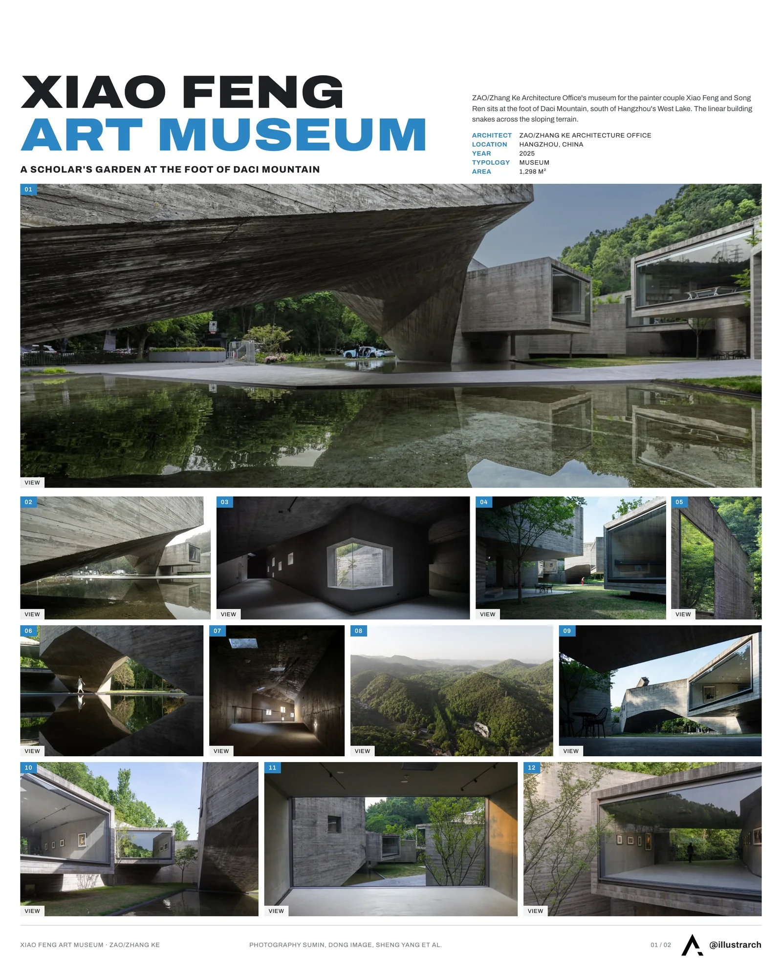 Presentation board cover for Xiao Feng Art Museum by ZAO/Zhang Ke Architecture Office, with the lead image, project summary and a grid of photographs and drawings