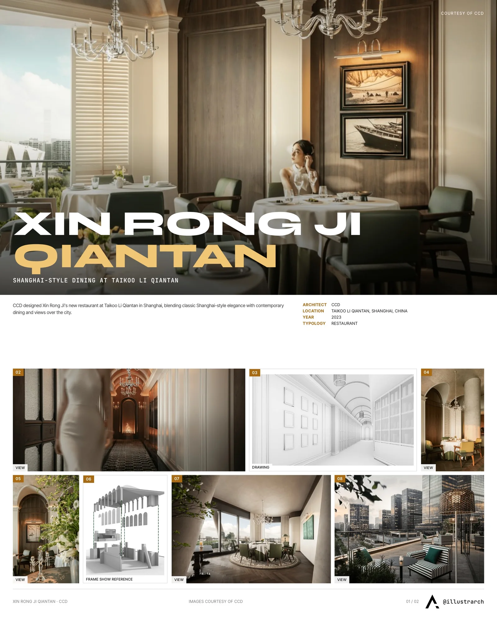 Presentation board cover for Xin Rong Ji at Taikoo Li Qiantan, with the lead image, project summary and a grid of photographs and drawings