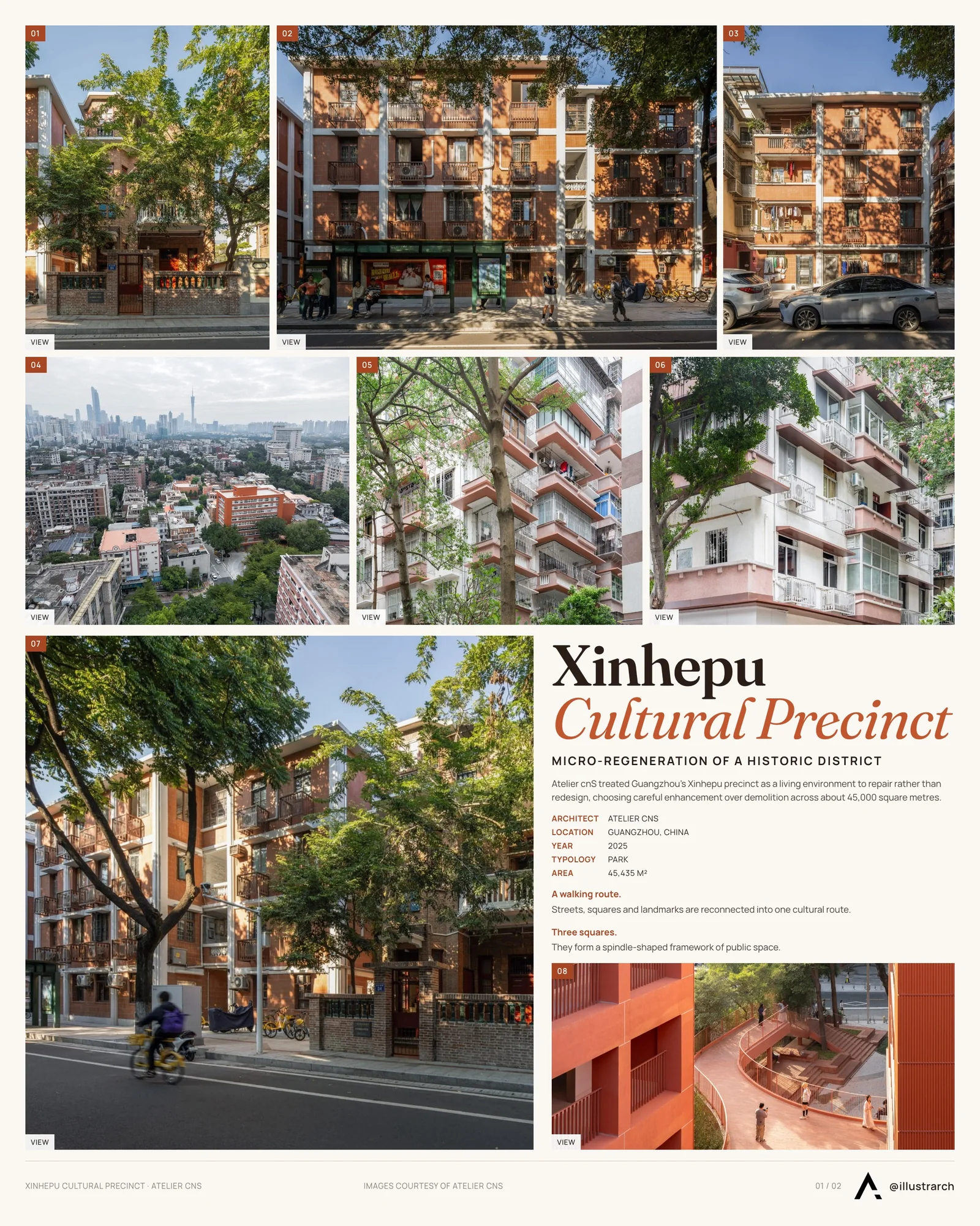 Presentation board cover for Xinhepu Historical and Cultural Precinct Core Area Enhancement Project by Atelier cnS, with the lead image, project summary and a grid of photographs and drawings