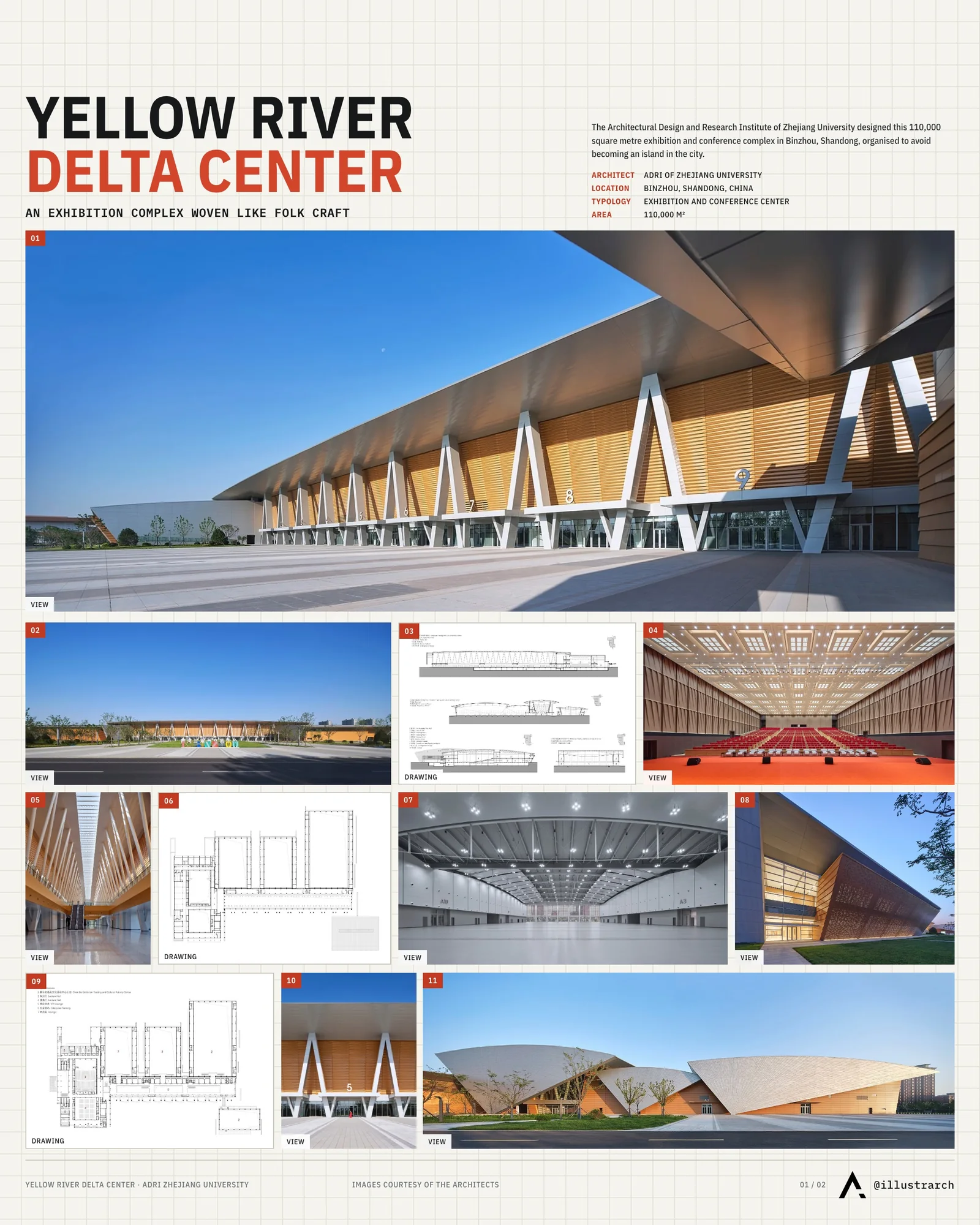Presentation board cover for Yellow River Delta Agricultural Product Trading Service Center, with the lead image, project summary and a grid of photographs and drawings