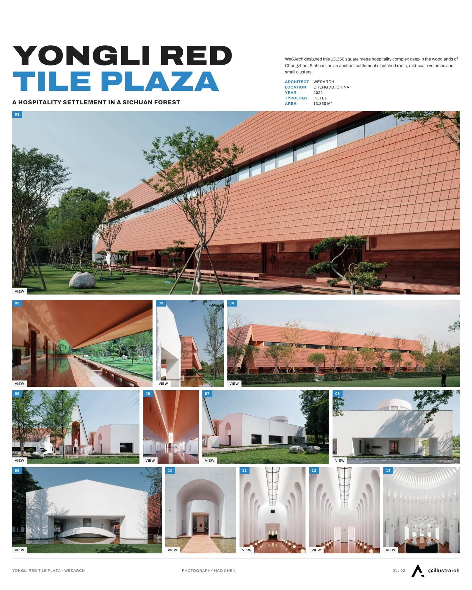 Presentation board cover for YongLi Red Tile Plaza by We&Arch, with the lead image, project summary and a grid of photographs and drawings