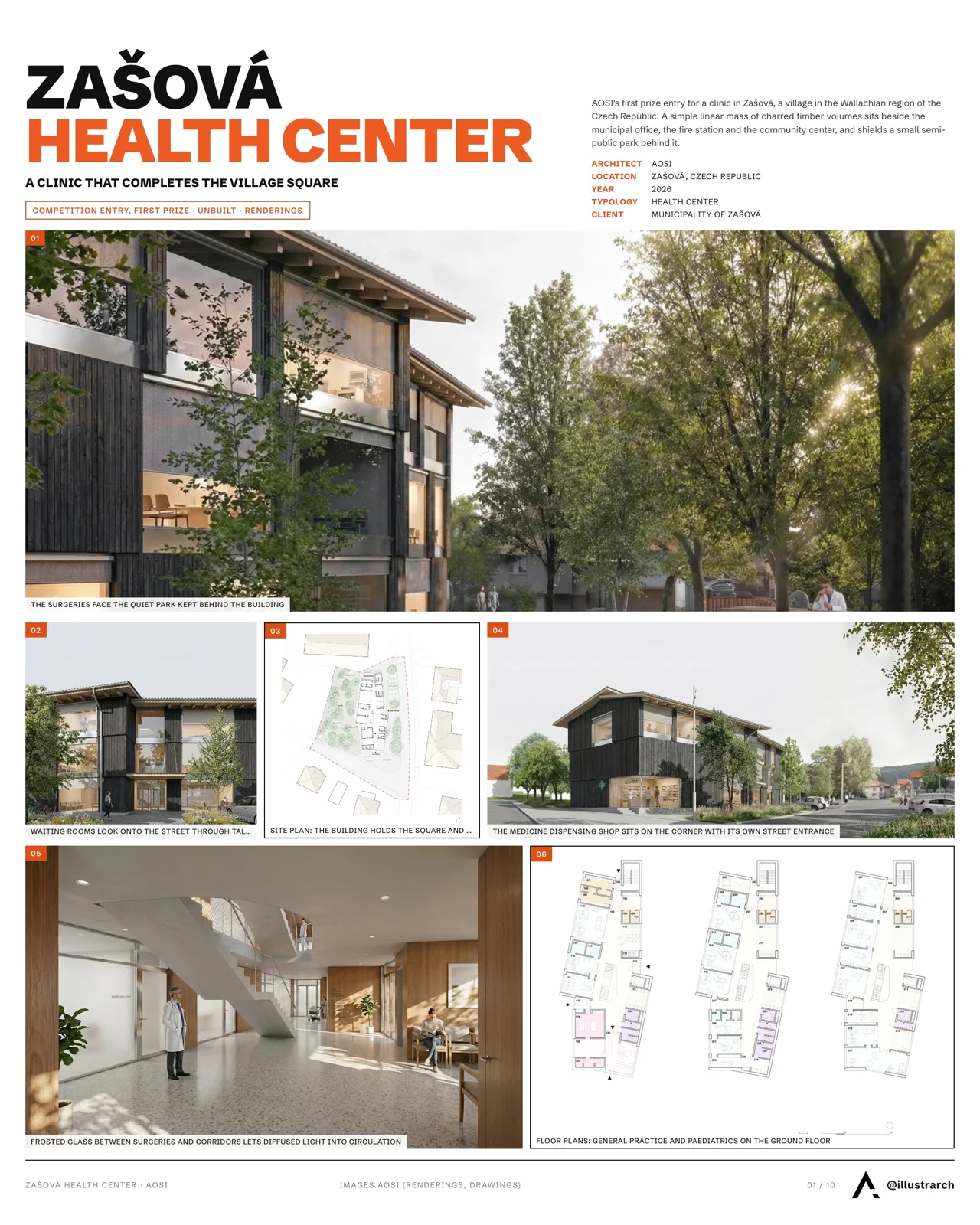 Presentation board cover for Zašová Health Center showing a green metal facade street view render, as a contrasting portfolio page style