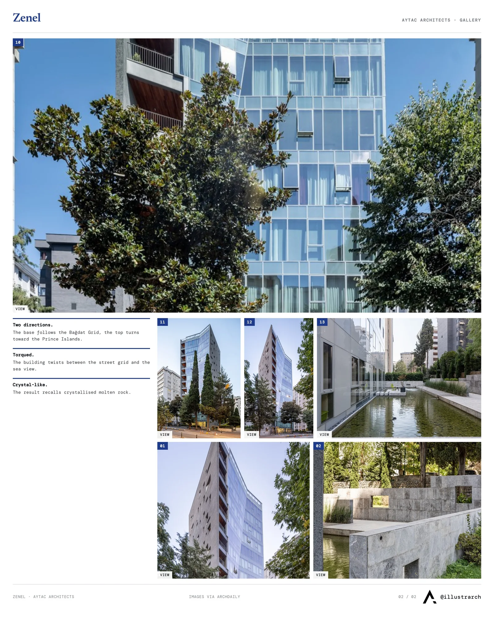 Second presentation board sheet for Zenel: A Modern Architectural Marvel in Istanbul, laying out the project drawings and images on one page