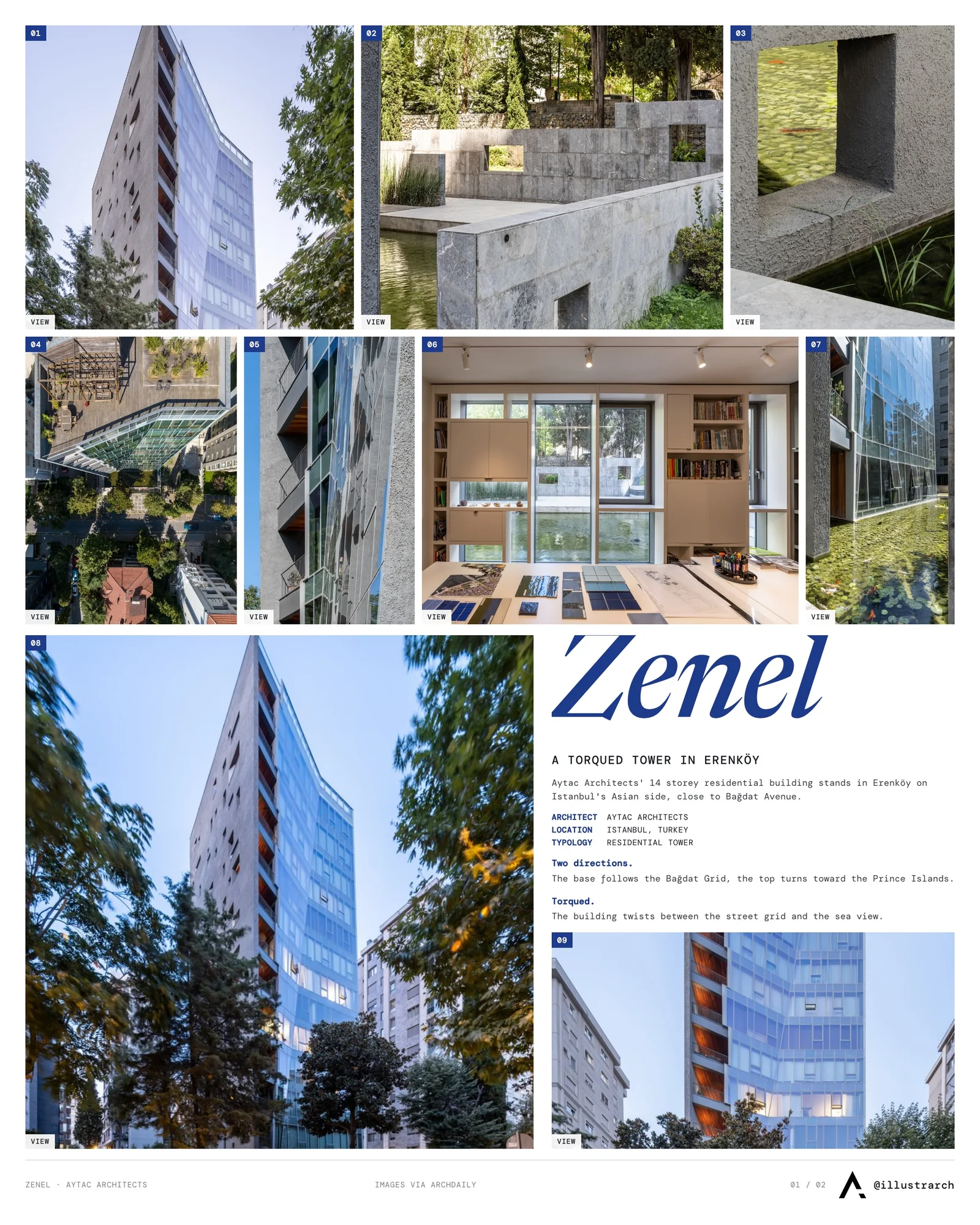 Presentation board cover for Zenel: A Modern Architectural Marvel in Istanbul, with the lead image, project summary and a grid of photographs and drawings