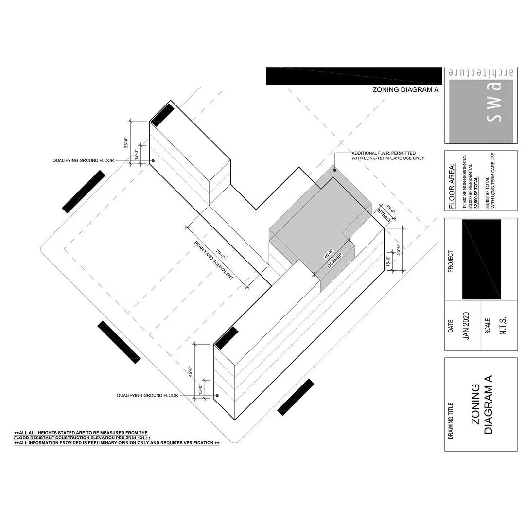 Zoning diagram showing a building envelope with qualifying ground floors, stated heights and additional permitted floor area