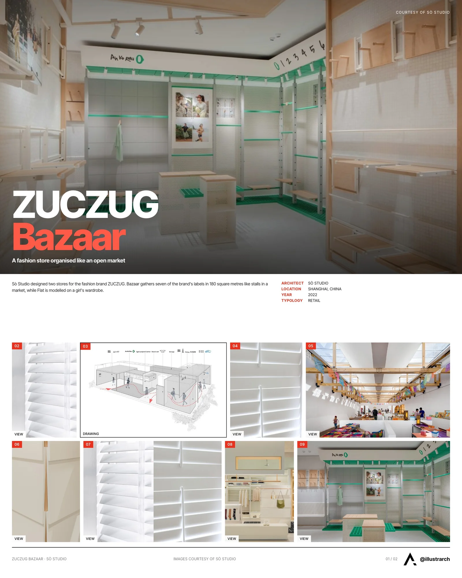 Presentation board cover for ZUCZUG Bazaar and ZUCZUG Flat, with the lead image, project summary and a grid of photographs and drawings