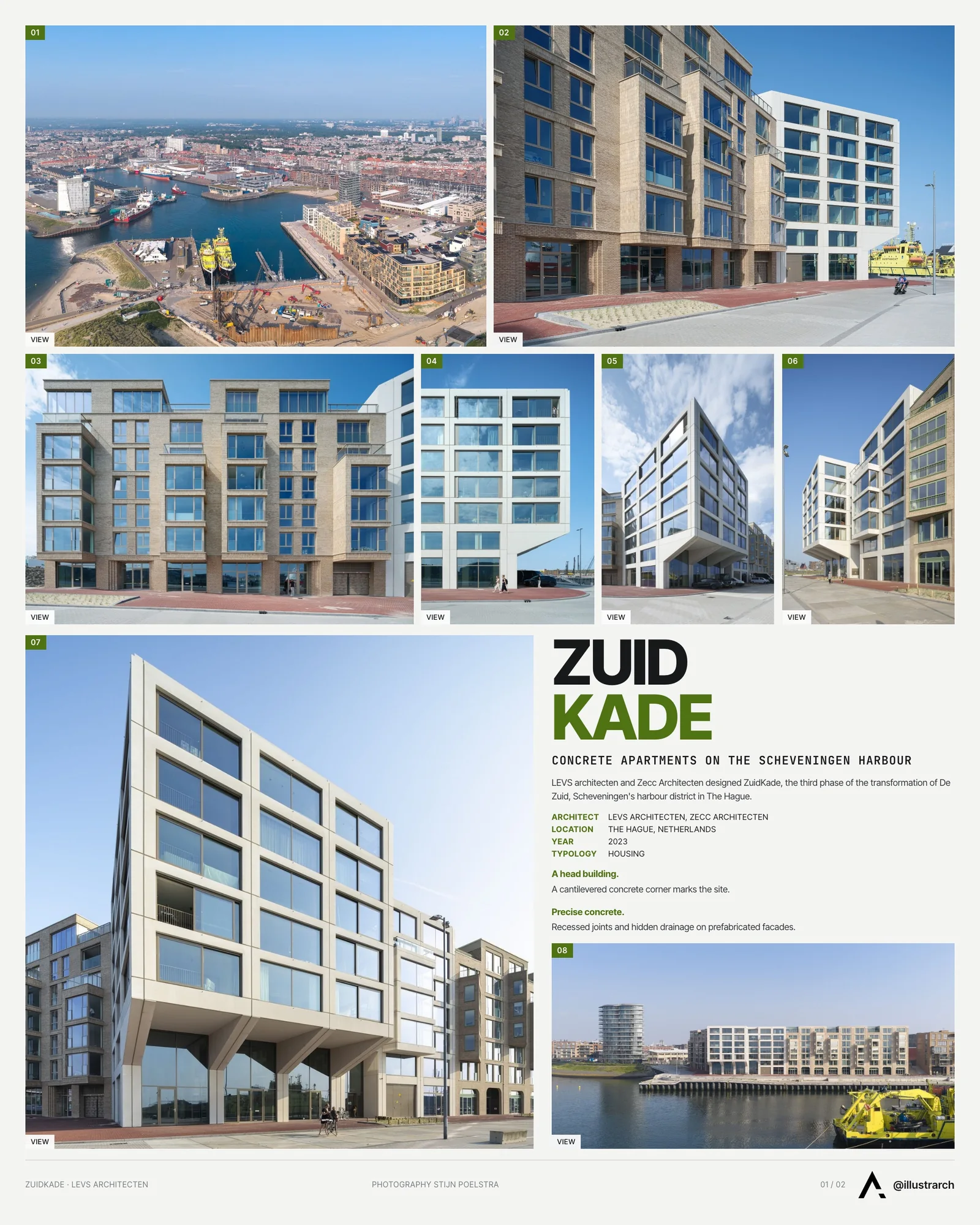 Presentation board cover for ZuidKade by LEVS architecten, with the lead image, project summary and a grid of photographs and drawings
